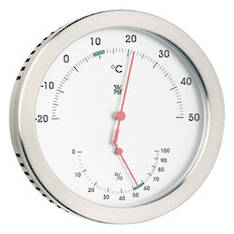 WMF Room Thermometer
