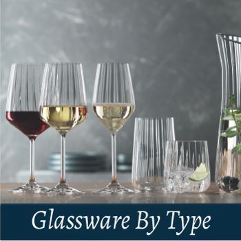 Glassware by type 2024